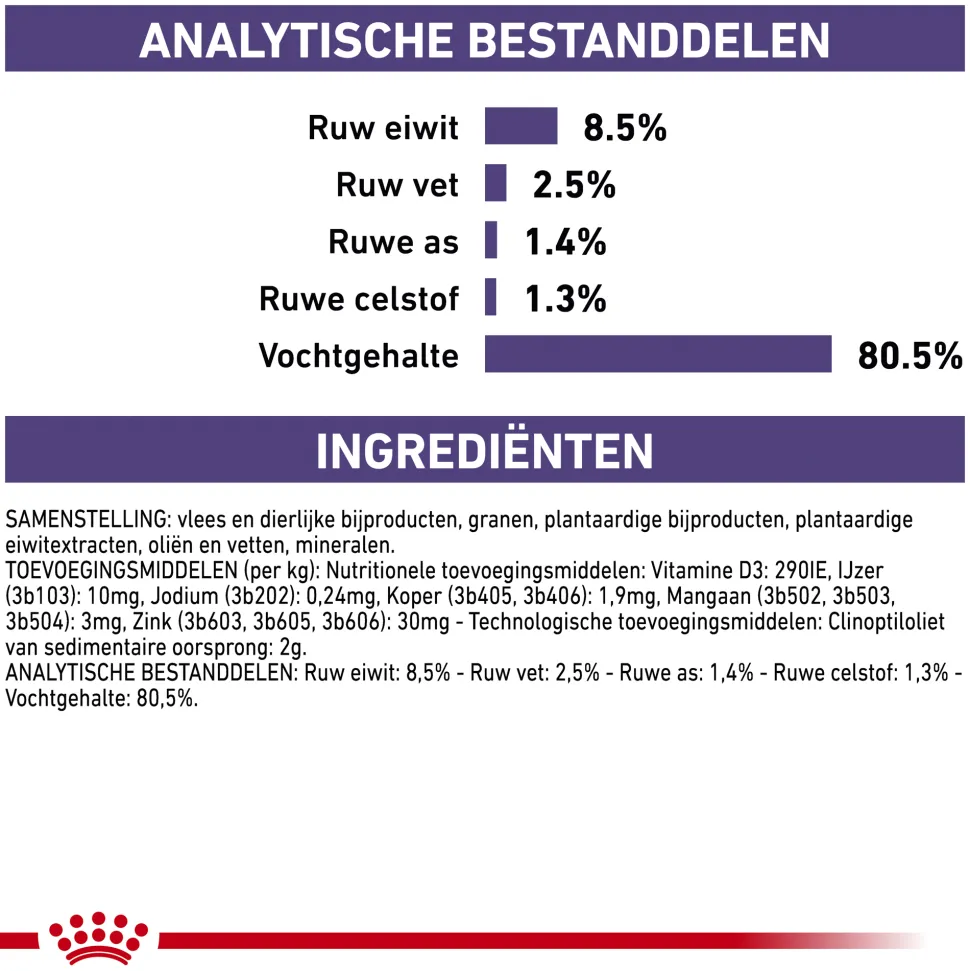 Royal Canin VCN - Neutered Adult Dog - Pouch