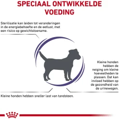 Royal Canin VCN - Neutered Adult Small Dog