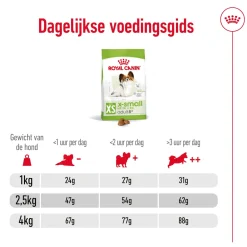 Royal Canin X-Small Adult 8+ - Hondenvoer
