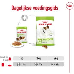 Royal Canin X-Small Adult Wet - Maaltijdzakje - Hondenvoer