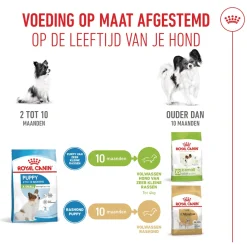 Royal Canin X-Small Puppy - Hondenvoer