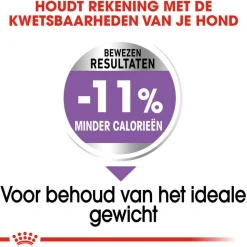 Royal Canin X-Small Sterilised - Hondenvoer