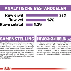 Royal Canin X-Small Sterilised - Hondenvoer