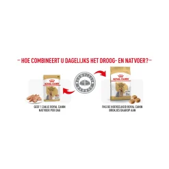 Royal Canin Yorkshire Terrier Adult Wet - Hondenvoer