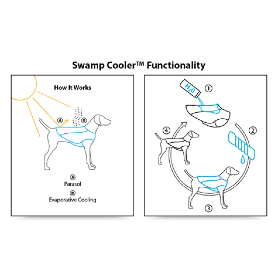 Ruffwear Swamp Cooler