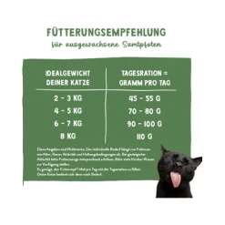 Sanabelle Juicy Kattensnack