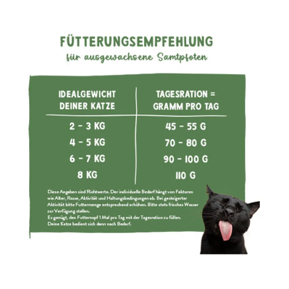 Sanabelle Juicy Kattensnack