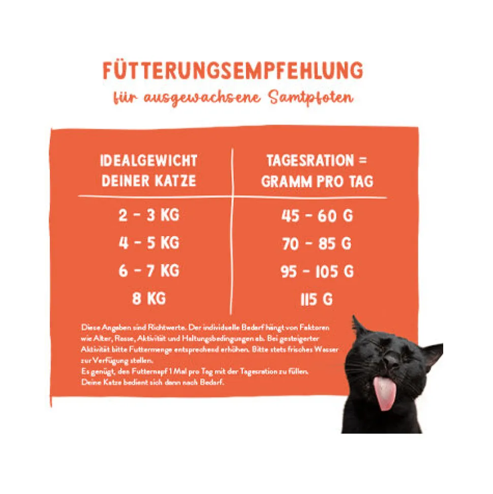 Sanabelle Juicy Kattensnack