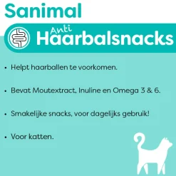 Sanimal Anti-Haarbalsnacks