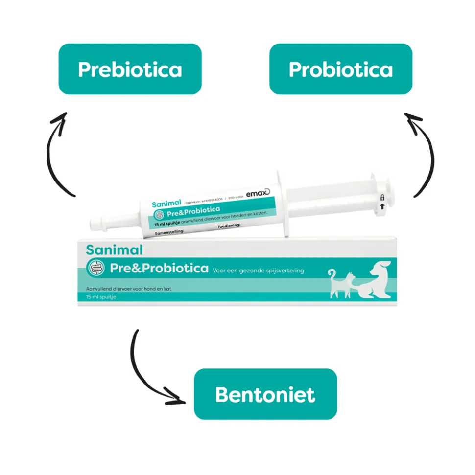 Sanimal Pre & Probiotica