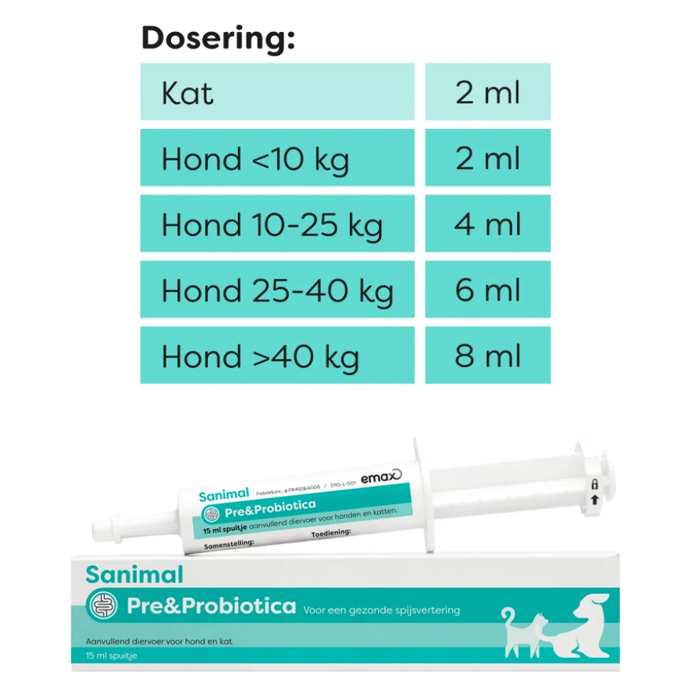 Sanimal Pre & Probiotica