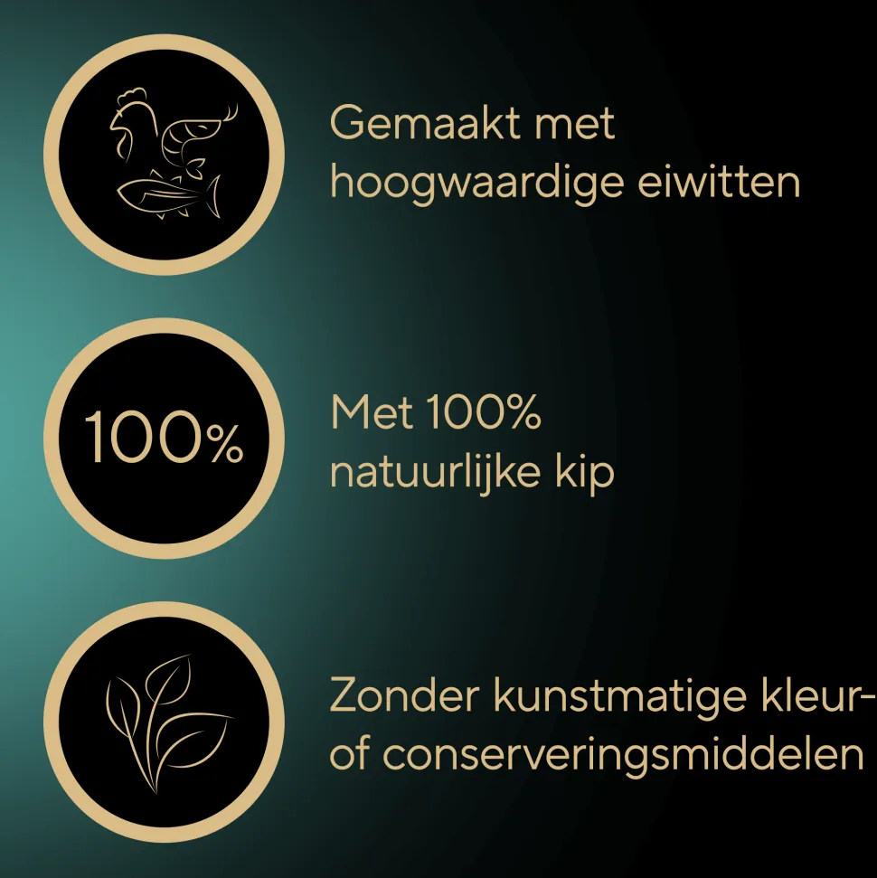 Sheba Filets Fijne Kipreepjes in Saus