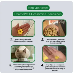 TraumaPet Glucosamine+