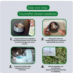 TraumaPet Zeoliet