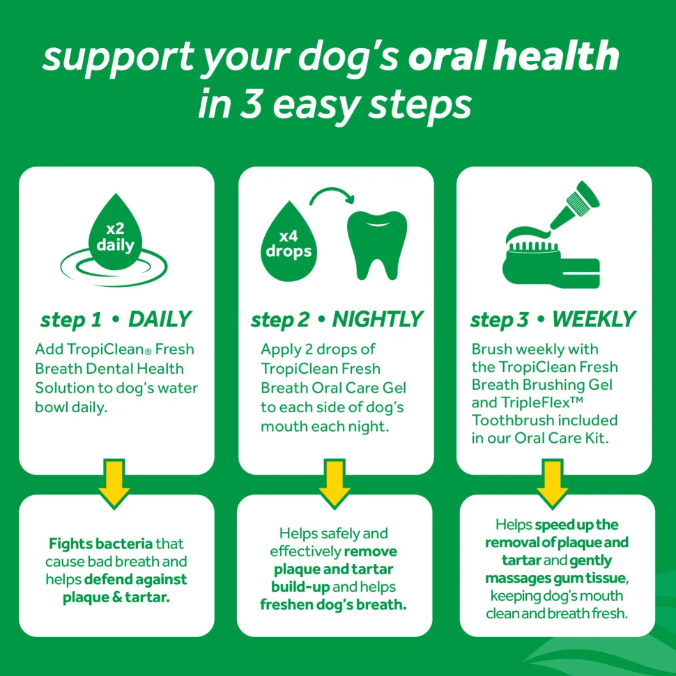 TropiClean Fresh Breath - Oral Care Kit
