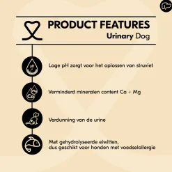 Vetality Urinary - Hondenvoer