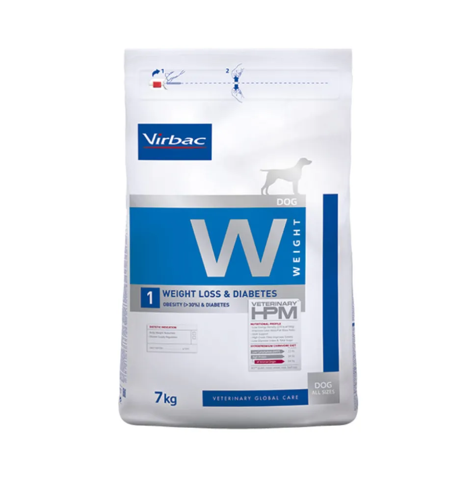 Veterinary HPM Dietetic Dog - Weight Loss