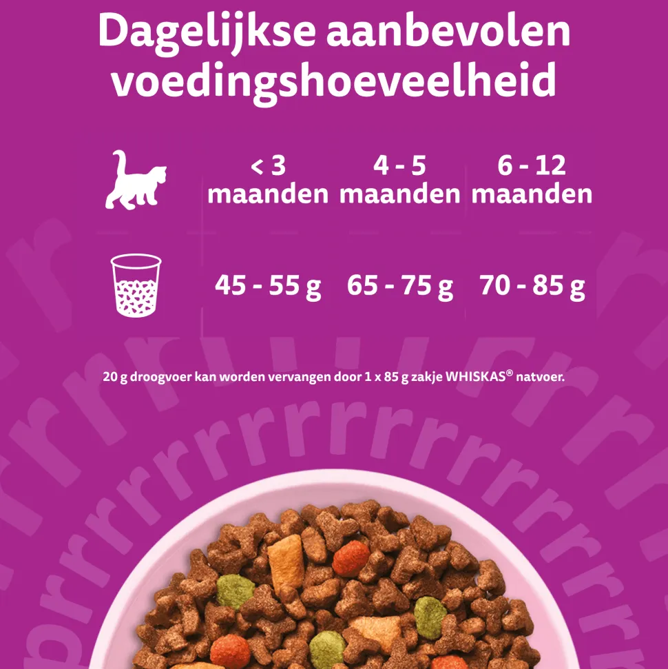 Whiskas Junior Kattenbrokken