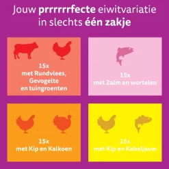 Whiskas 1+ Natvoer - Tasty Mix - Multipack